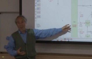 Accounting System Dynamics by Dr.
                      Kaoru Yamaguchi